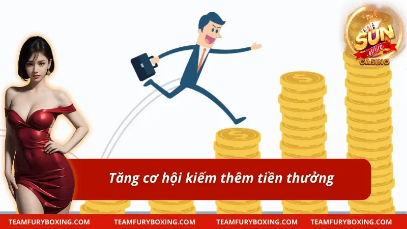 Chính sách hoàn tiền giúp tăng cơ hội ăn thưởng